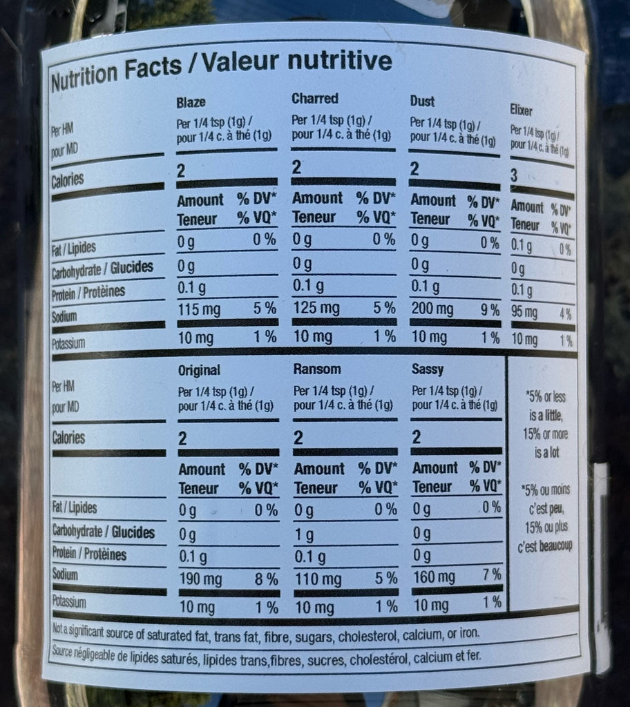 Sample Stack | TM Spice Co.